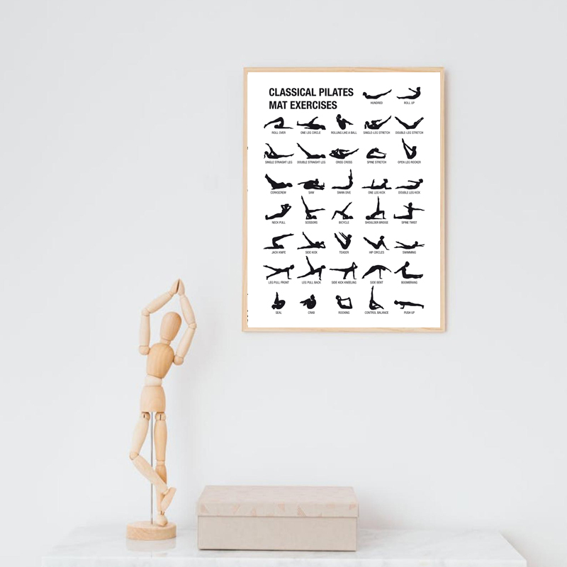 Pôster gráfico de treino de pi - Yoga Fitness Images avaliação e preço