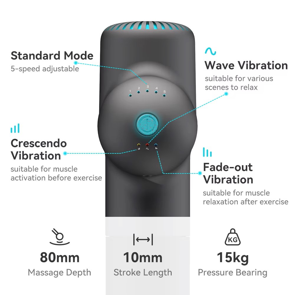 Pistola de massagem elétrica,  - Vibration Massage Gun avaliação e preço