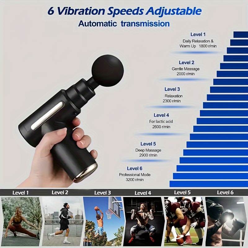 Mini Pistola de Massagem Muscu - Vibration Massage Gun avaliação e preço