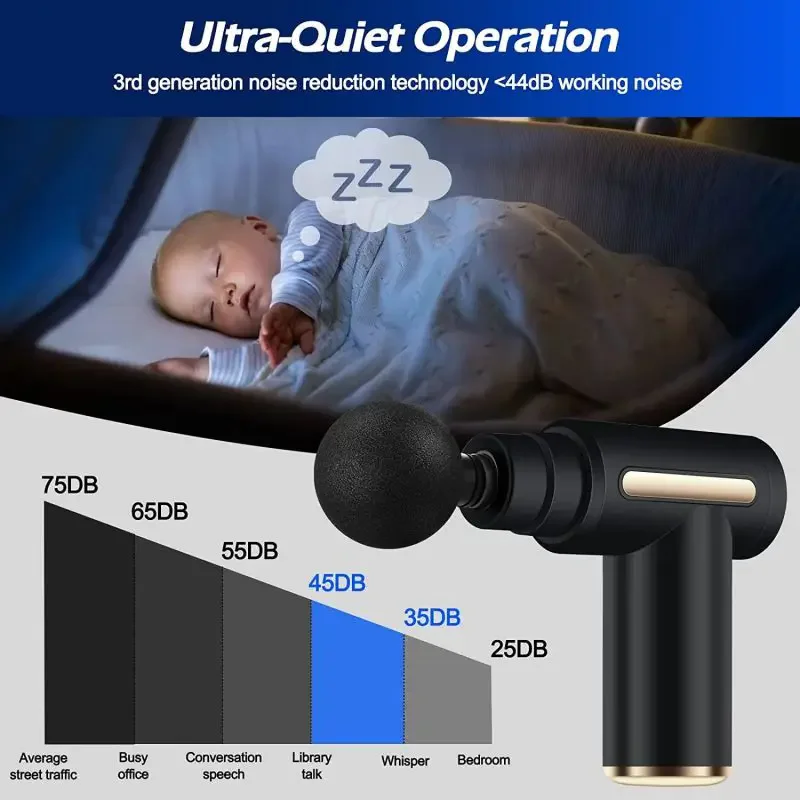2024 portátil fáscia arma corp - Vibration Massage Gun avaliação e preço